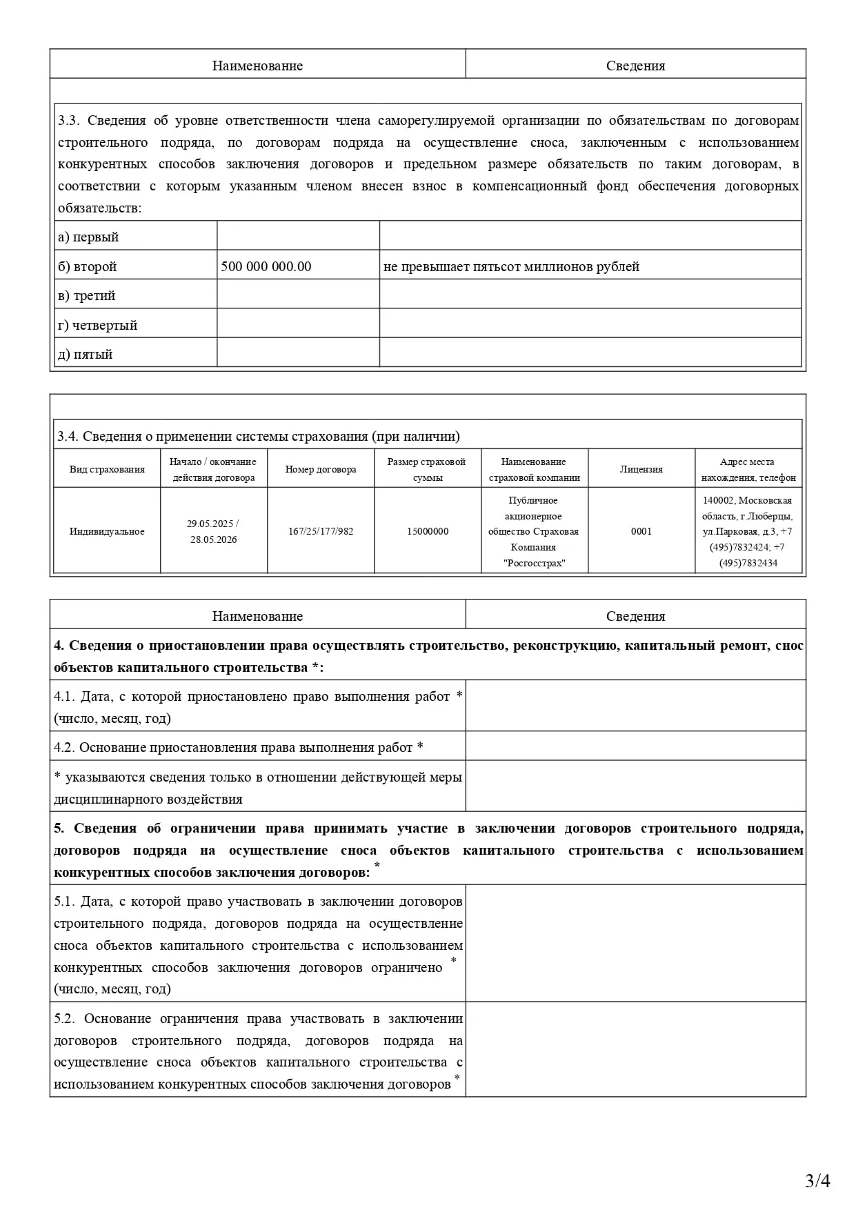 Extract from the SRO register, page 3